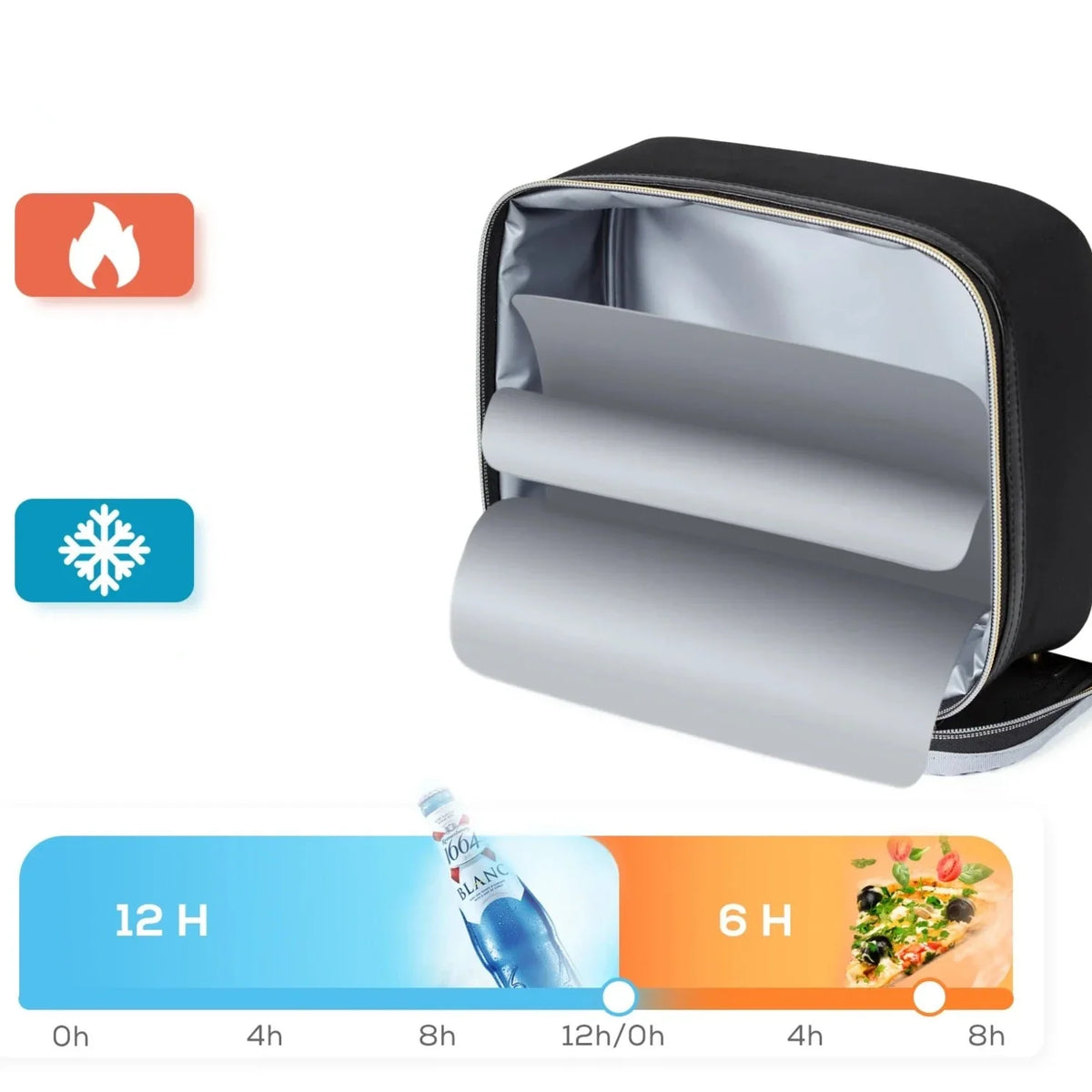 Thermal Lunch Box