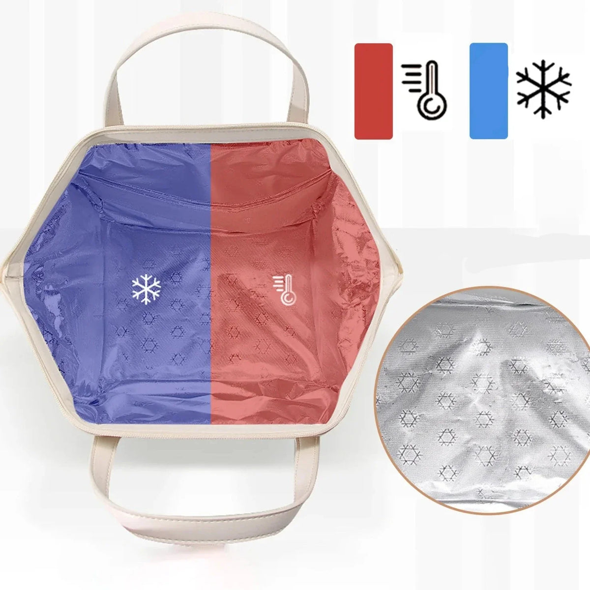 Women's 15L Thermal Handbag