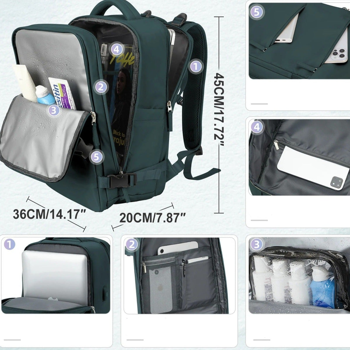 TravelMate Multi-Purpose Travel Organizer Backpack
